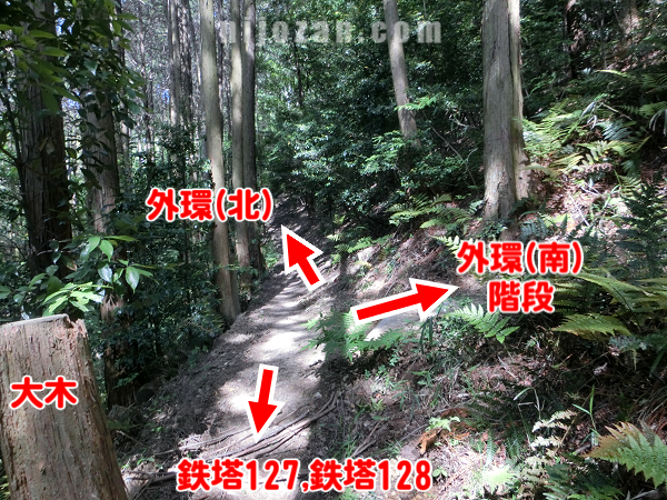 鉄塔分岐(外環)