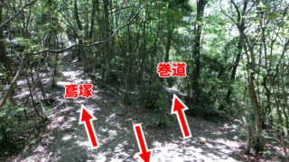鳶塚分岐